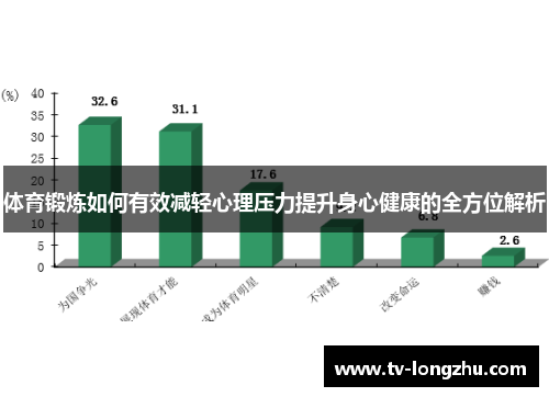 体育锻炼如何有效减轻心理压力提升身心健康的全方位解析