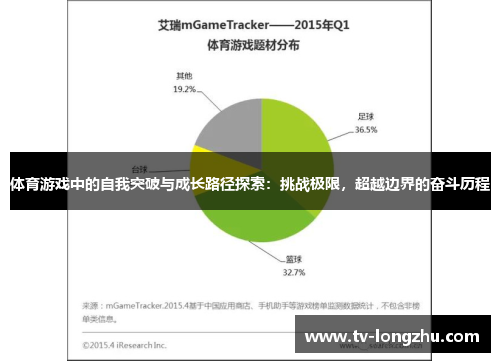 体育游戏中的自我突破与成长路径探索：挑战极限，超越边界的奋斗历程